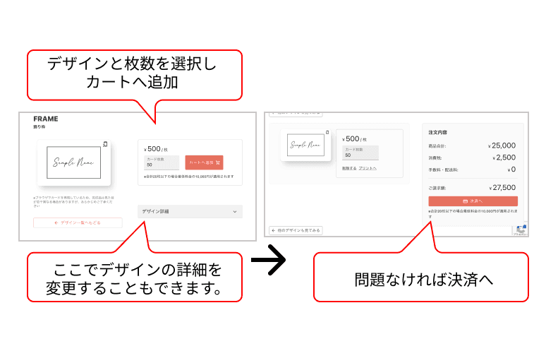 カートページへ移動