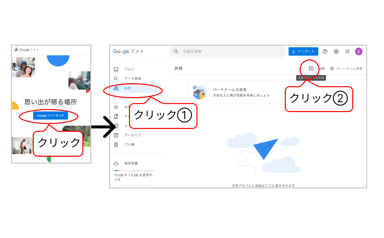 Googleフォトへ