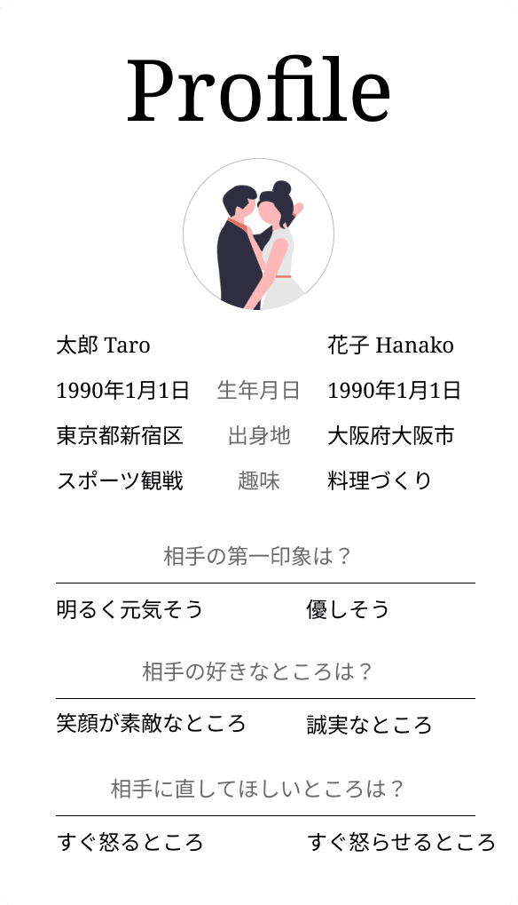 プロフィールブックイメージ