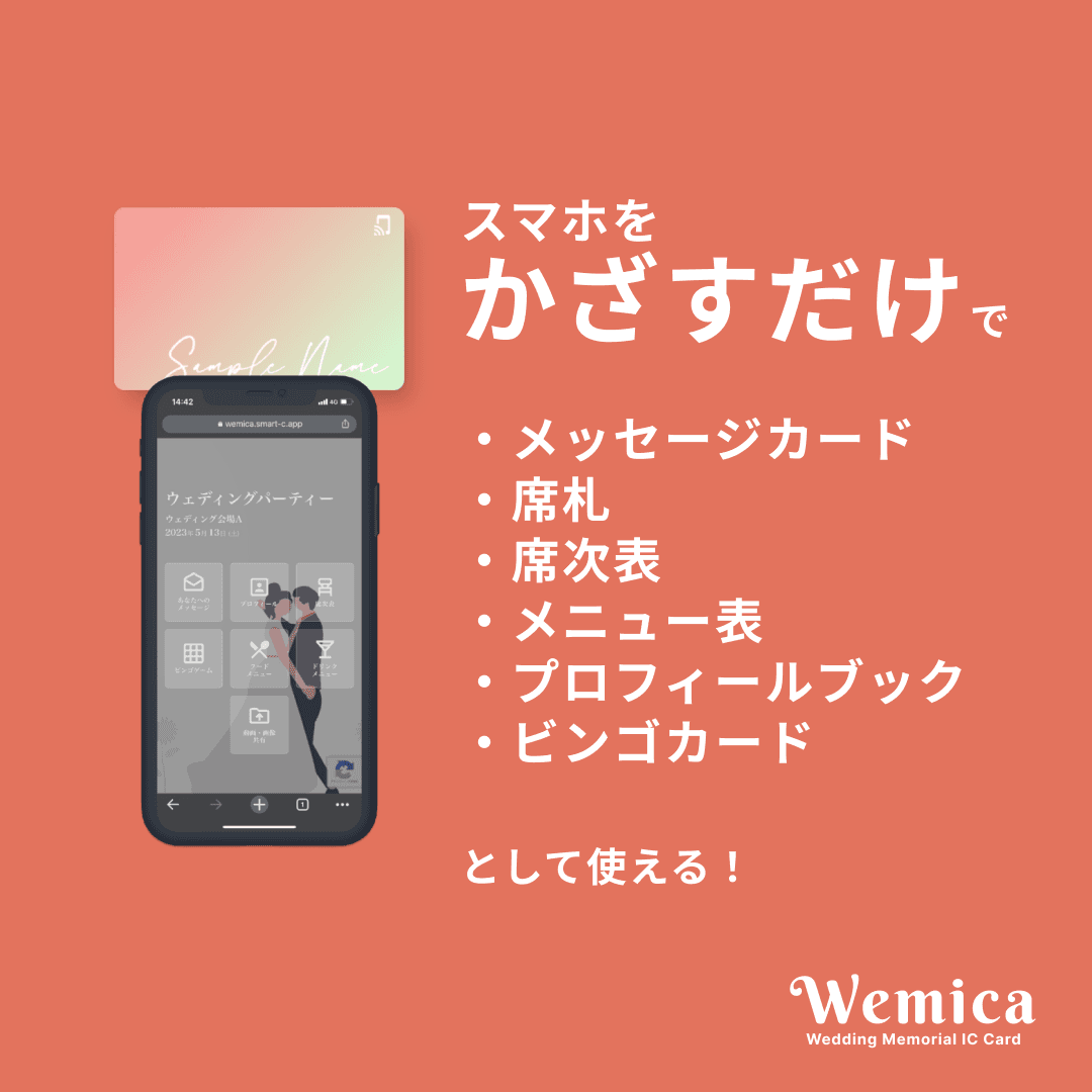 Wemicaの内容
