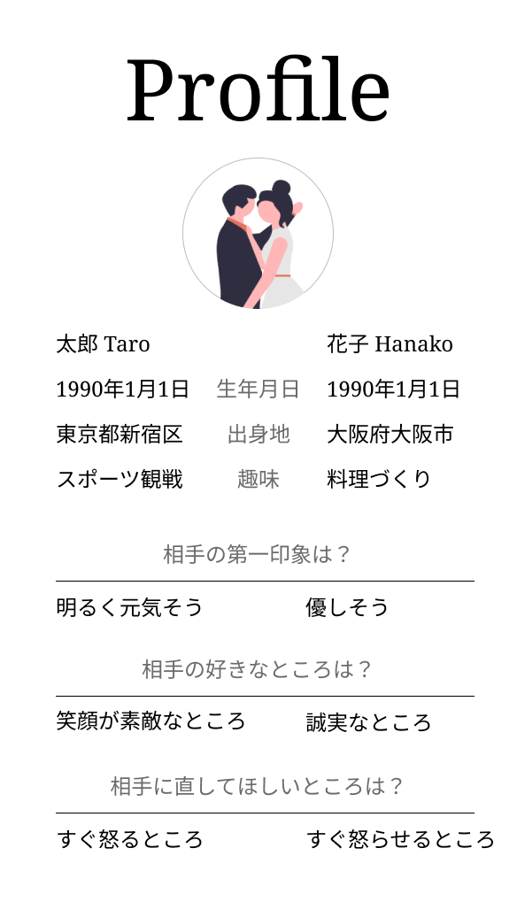 プロフィール